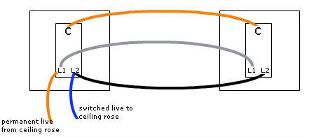 Wiring Diagram For Double Light Switch Uk